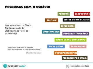Pesquisas com o Usuário
                                                                     Personas        CardSorting

                                                          Test A/B       Testes de Usabilidade

Hoje vamos focar no Chuck                                              Entrevistas
Norris no mundo de
usabilidade: os Testes de                              Questionários
Usabilidade!                                                             Pesquisa Etnográfica

                                                                 Diário de uso continuado


  “Chuck Norris know whats OK stands for.                  Focus Group          EyeTracking
  Chuck Norris can make ice cubes with a microwave.”

                              (ChuckNorrisFacts.com)            PaperPrototyping

                                                                        Feedback por email
 