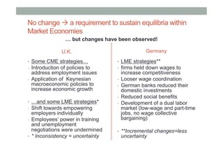 Varieties of Capitalism: Germany and UK | PDF