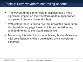 Topic 3: Drive waveform controlling updates

• The waveform design for colour displays has a more
  significant impact on ...