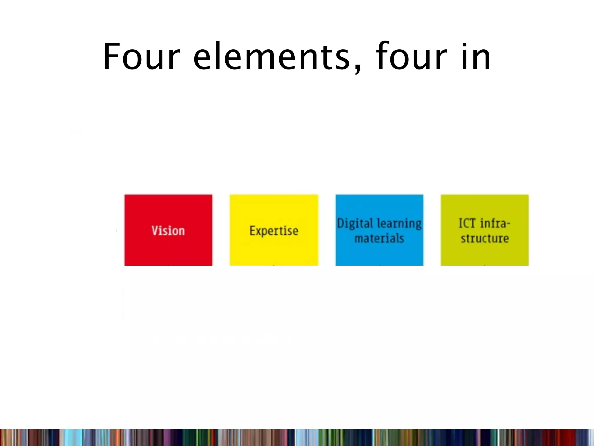 Four elements, four in
 