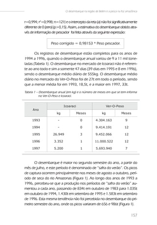 O desembarque na região de Belém e a pesca na foz amazônica


r=0,994; r2=0,998; n=121) e o intercepto da reta (a) não foi significativamente
diferente de 0 (zero) (p>0,15). Assim, a estimativa do desembarque obtido atra-
vés de informação de pescador foi feita através da seguinte expressão:

                  Peso corrigido = 0,98153 * Peso pescador.

       Os registros de desembarque estão completos para os anos de
1994 a 1996, quando o desembarque anual variou de 9 a 11 mil tone-
ladas (Tabela 1). O desembarque no mercado de Icoaraci não é referen-
te ao ano todo e sim a somente 47 dias (39 dias em 1995 e 8 em 1996),
sendo o desembarque médio diário de 555kg. O desembarque médio
diário no mercado do Ver-O-Peso foi de 27t em todo o período, sendo
que a menor média foi em 1993, 18,5t, e a maior em 1997, 33t.
Tabela 1 – Desembarque anual (em kg) e o número de meses em que se tem informa
           no Ver-O-Peso e Icoaraci.


                            Icoaraci                           Ver-O-Pes o
     Ano
                      kg               Mes es             kg              Mes es

     1993              -                 0           4.304.163                9

     1994              -                 0           9.414.191               12

     1995           26.949               3           9.452.066               12

     1996           3.352                1           11.000.522              12

     1997           5.200                1           5.693.940                7



      O desembarque é maior no segundo semestre do ano, a partir do
mês de julho, e este período é denominado de “safra do verão”. Os picos
de captura ocorrem principalmente nos meses de agosto a outubro, perí-
odo de seca do rio Amazonas (Figura 1). Ao longo dos anos de 1993 a
1996, percebeu-se que a produção nos períodos de “safra do verão” au-
mentou a cada ano, passando de 834t em outubro de 1983 para 1.035t
em outubro de 1994, 1.430t em setembro de 1995 e 1.583t em setembro
de 1996. Esta mesma tendência não foi percebida no desembarque do pri-
meiro semestre do ano, onde os picos variaram de 656 e 986t (Figura 1).

                                                                                  157
 