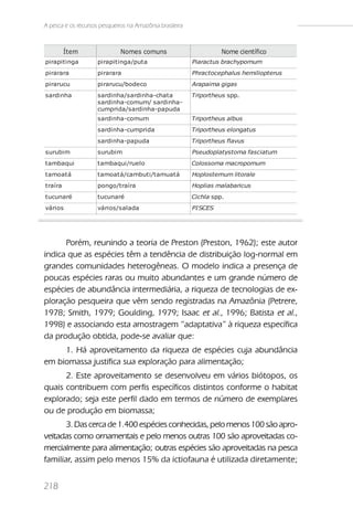 A pesca e os recursos pesqueiros na Amazônia brasileira



           Ít e m             Nomes comuns                          Nome científico
pi rapi t i nga      pi rapi t i nga/put a                Piaractus brachypomum
pi rarara            pi rarara                            Phractocephalus hemiliopterus
pi rarucu            pi rarucu/bode co                    Arapaima gigas
s ardi nha           s ardi nha/s ardi nha-chat a         T riportheus spp.
                     s ardi nha-comum/ s ardi nha-
                     cumpri da/s ardi nha-papuda
                     s ardi nha-comum                     T riportheus albus
                     s ardi nha-cumpri da                 T riportheus elongatus
                     s ardi nha-papuda                    T riportheus flavus
s urubi m            s urubi m                            Pseudoplatystoma fasciatum
t ambaqui            t ambaqui /rue l o                   Colossoma macropomum
t amoat á            t amoat á/cambut i /t amuat á        Hoplosternum litorale
t raí ra             pongo/t raí ra                       Hoplias malabaricus
t ucunaré            t ucunaré                            Cichla spp.
vári os              vári os /s al ada                    PI SCES




      Porém, reunindo a teoria de Preston (Preston, 1962); este autor
indica que as espécies têm a tendência de distribuição log-normal em
grandes comunidades heterogêneas. O modelo indica a presença de
poucas espécies raras ou muito abundantes e um grande número de
espécies de abundância intermediária, a riqueza de tecnologias de ex-
ploração pesqueira que vêm sendo registradas na Amazônia (Petrere,
1978; Smith, 1979; Goulding, 1979; Isaac et al., 1996; Batista et al.,
1998) e associando esta amostragem “adaptativa” à riqueza específica
da produção obtida, pode-se avaliar que:
     1. Há aproveitamento da riqueza de espécies cuja abundância
em biomassa justifica sua exploração para alimentação;
      2. Este aproveitamento se desenvolveu em vários biótopos, os
quais contribuem com perfis específicos distintos conforme o habitat
explorado; seja este perfil dado em termos de número de exemplares
ou de produção em biomassa;
       3. Das cerca de 1.400 espécies conhecidas, pelo menos 100 são apro-
veitadas como ornamentais e pelo menos outras 100 são aproveitadas co-
mercialmente para alimentação; outras espécies são aproveitadas na pesca
familiar, assim pelo menos 15% da ictiofauna é utilizada diretamente;


218
 