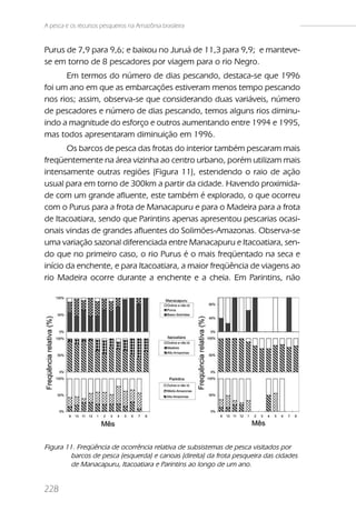 A pesca e os recursos pesqueiros na Amazônia brasileira


Purus de 7,9 para 9,6; e baixou no Juruá de 11,3 para 9,9; e manteve-
se em torno de 8 pescadores por viagem para o rio Negro.
      Em termos do número de dias pescando, destaca-se que 1996
foi um ano em que as embarcações estiveram menos tempo pescando
nos rios; assim, observa-se que considerando duas variáveis, número
de pescadores e número de dias pescando, temos alguns rios diminu-
indo a magnitude do esforço e outros aumentando entre 1994 e 1995,
mas todos apresentaram diminuição em 1996.
       Os barcos de pesca das frotas do interior também pescaram mais
freqüentemente na área vizinha ao centro urbano, porém utilizam mais
intensamente outras regiões (Figura 11), estendendo o raio de ação
usual para em torno de 300km a partir da cidade. Havendo proximida-
de com um grande afluente, este também é explorado, o que ocorreu
com o Purus para a frota de Manacapuru e para o Madeira para a frota
de Itacoatiara, sendo que Parintins apenas apresentou pescarias ocasi-
onais vindas de grandes afluentes do Solimões-Amazonas. Observa-se
uma variação sazonal diferenciada entre Manacapuru e Itacoatiara, sen-
do que no primeiro caso, o rio Purus é o mais freqüentado na seca e
início da enchente, e para Itacoatiara, a maior freqüência de viagens ao
rio Madeira ocorre durante a enchente e a cheia. Em Parintins, não




Figura 11. Freqüência de ocorrência relativa de subsistemas de pesca visitados por
         barcos de pesca (esquerda) e canoas (direita) da frota pesqueira das cidades
         de Manacapuru, Itacoatiara e Parintins ao longo de um ano.


228
 