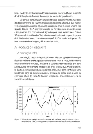 A pesca na Amazônia Central


ficou evidente nenhuma tendência marcante que modifique o padrão
de distribuição da frota de barcos de pesca ao longo do ano.
        As canoas apresentaram uma distribuição bastante restrita, não sain-
do do raio máximo de 100km de distância do centro urbano, o que mante-
ve a pescaria concentrada no próprio subsistema onde o centro urbano está
situado (Figura 11). A aparente exceção de Parintins deve-se a este centro
estar próximo dos pesqueiros designados para dois subsistemas. O item
“Outros e não identificados” foi incluído quando a área de origem do pesca-
do foi indicada apenas como Amazonas ou Solimões, e o local de pesca não
teve suas coordenadas geográficas determinadas.

A Produção Pesqueira
   A produção total
      A variação sazonal da produção em Manaus apresentou um pe-
ríodo de máximo entre agosto e outubro de 1994 e 1995, com mínimo
entre dezembro e março, inclusive, e valores intermediários em abril,
junho, julho e novembro em todos os anos (Figura 12). Maio foge des-
te padrão com alta produção nos três anos, mas sem configurar uma
tendência com os meses seguintes. Destaca-se ainda que a safra da
enchente-cheia de 1996 foi boa em relação aos anos anteriores, e a da
vazante-seca foi pior.




Figura 12. Variação na produção mensal desembarcada na Panair entre janeiro de 1994 e
         dezembro de 1996, a linha pontilhada refere-se ao nível médio do rio em Manaus.


                                                                                    229
 