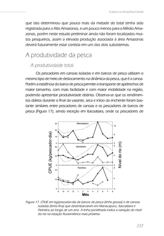 A pesca na Amazônia Central


que isto determinou que pouco mais da metade do total tenha sido
registrada para o Alto Amazonas, e um pouco menos para o Médio Ama-
zonas, porém neste estudo preliminar ainda não foram localizados mui-
tos pesqueiros, assim a elevada produção associada à área Amazonas
deverá futuramente estar contida em um dos dois subsistemas.

A produtividade da pesca
   A produtividade total
       Os pescadores em canoas isoladas e em barcos de pesca utilizam o
mesmo tipo de meio de deslocamento na dinâmica da pesca, que é a canoa.
Porém a existência do barco de pesca permite o transporte de apetrechos de
maior tamanho, com mais facilidade e com maior mobilidade na região,
podendo apresentar produtividade distinta. Observa-se que os rendimen-
tos diários durante o final da vazante, seca e início da enchente foram bas-
tante similares entre pescadores de canoas e os pescadores de barcos de
pesca (Figura 17), sendo exceção em Itacoatiara, onde os pescadores de




Figura 17. CPUE em kg/pescador-dia de barcos de pesca (linha grossa) e de canoas
         isoladas (linha fina) que desembarcaram em Manacapuru, Itacoatiara e
         Parintins ao longo de um ano. A linha pontilhada indica a variação do nível
         do rio na estação fluviométrica mais próxima.


                                                                                 237
 