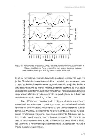 A pesca na Amazônia Central




Figura 19. Rendimento da pesca de jaraqui desembarcada em Manaus entre 1994 e
         1996 nos rios Madeira, Purus e Solimões, com apresentação da variação
         fluviométrica na estação mais a jusante dos rios enfocados.


to só foi excepcional em maio, havendo queda no rendimento logo em
junho. No Madeira, o rendimento foi fraco até abril, sendo que em maio
a pesca está com alto rendimento, seguindo elevado em junho. Embora
uma segunda safra de menor magnitude tenha ocorrido ao final deste
ano nos três subsistemas, não houve mudanças notórias no rendimento
da pesca no Madeira, sendo o aumento da produção neste subsistema
devido ao aumento do esforço sobre o item.
      Em 1995 houve ocorrência de repiquete durante a enchente
estendendo-se até março, o que é a provável causa da diversidade de
fenômenos ocorrentes no rendimento da pesca dos diferentes subsis-
temas. No Madeira, o rendimento foi decrescente. No Purus, há que-
da no rendimento em junho, porém o rendimento foi maior em ju-
lho, tendo ocorrido com poucos barcos pescando. No restante do
ano, o rendimento esteve abaixo da média dos anos 1994 a 1996.
No Solimões, o rendimento praticamente não se alterou em relação à
média dos meses anteriores.


                                                                             239
 