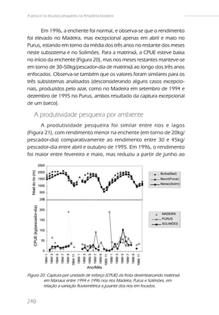 A pesca e os recursos pesqueiros na Amazônia brasileira


       Em 1996, a enchente foi normal, e observa-se que o rendimento
foi elevado no Madeira, mas excepcional apenas em abril e maio no
Purus, estando em torno da média dos três anos no restante dos meses
neste subsistema e no Solimões. Para a matrinxã, a CPUE esteve baixa
no início da enchente (Figura 20), mas nos meses restantes manteve-se
em torno de 30-50kg/pescador-dia de matrinxã ao longo dos três anos
enfocados. Observa-se também que os valores foram similares para os
três subsistemas analisados (desconsiderando alguns casos excepcio-
nais, produzidos pelo azar, como no Madeira em setembro de 1994 e
dezembro de 1995 no Purus, ambos resultado da captura excepcional
de um barco).

    A produtividade pesqueira por ambiente
      A produtividade pesqueira foi similar entre rios e lagos
(Figura 21), com rendimento menor na enchente (em torno de 20kg/
pescador-dia) comparativamente ao rendimento entre 30 e 45kg/
pescador-dia entre abril e outubro de 1995. Em 1996, o rendimento
foi maior entre fevereiro e maio, mas reduziu a partir de junho ao




Figura 20. Captura por unidade de esforço (CPUE) da frota desembarcando matrinxã
         em Manaus entre 1994 e 1996 nos rios Madeira, Purus e Solimões, em
         relação a variação fluviométrica a jusante dos rios em focados.


240
 