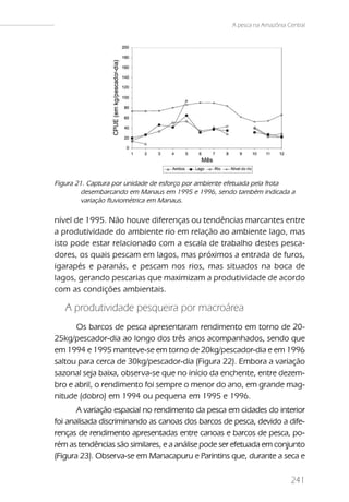 A pesca na Amazônia Central




Figura 21. Captura por unidade de esforço por ambiente efetuada pela frota
         desembarcando em Manaus em 1995 e 1996, sendo também indicada a
         variação fluviométrica em Manaus.

nível de 1995. Não houve diferenças ou tendências marcantes entre
a produtividade do ambiente rio em relação ao ambiente lago, mas
isto pode estar relacionado com a escala de trabalho destes pesca-
dores, os quais pescam em lagos, mas próximos a entrada de furos,
igarapés e paranás, e pescam nos rios, mas situados na boca de
lagos, gerando pescarias que maximizam a produtividade de acordo
com as condições ambientais.

   A produtividade pesqueira por macroárea
      Os barcos de pesca apresentaram rendimento em torno de 20-
25kg/pescador-dia ao longo dos três anos acompanhados, sendo que
em 1994 e 1995 manteve-se em torno de 20kg/pescador-dia e em 1996
saltou para cerca de 30kg/pescador-dia (Figura 22). Embora a variação
sazonal seja baixa, observa-se que no início da enchente, entre dezem-
bro e abril, o rendimento foi sempre o menor do ano, em grande mag-
nitude (dobro) em 1994 ou pequena em 1995 e 1996.
       A variação espacial no rendimento da pesca em cidades do interior
foi analisada discriminando as canoas dos barcos de pesca, devido a dife-
renças de rendimento apresentadas entre canoas e barcos de pesca, po-
rém as tendências são similares, e a análise pode ser efetuada em conjunto
(Figura 23). Observa-se em Manacapuru e Parintins que, durante a seca e

                                                                           241
 