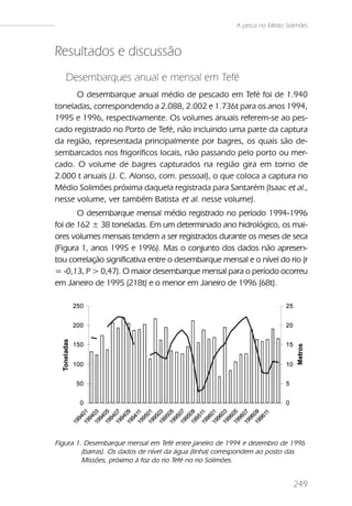 A pesca no Médio Solimões



Resultados e discussão
   Desembarques anual e mensal em Tefé
      O desembarque anual médio de pescado em Tefé foi de 1.940
toneladas, correspondendo a 2.088, 2.002 e 1.736t para os anos 1994,
1995 e 1996, respectivamente. Os volumes anuais referem-se ao pes-
cado registrado no Porto de Tefé, não incluindo uma parte da captura
da região, representada principalmente por bagres, os quais são de-
sembarcados nos frigoríficos locais, não passando pelo porto ou mer-
cado. O volume de bagres capturados na região gira em torno de
2.000 t anuais (J. C. Alonso, com. pessoal), o que coloca a captura no
Médio Solimões próxima daquela registrada para Santarém (Isaac et al.,
nesse volume, ver também Batista et al. nesse volume).
       O desembarque mensal médio registrado no período 1994-1996
foi de 162 ± 38 toneladas. Em um determinado ano hidrológico, os mai-
ores volumes mensais tendem a ser registrados durante os meses de seca
(Figura 1, anos 1995 e 1996). Mas o conjunto dos dados não apresen-
tou correlação significativa entre o desembarque mensal e o nível do rio (r
= -0,13, P > 0,47). O maior desembarque mensal para o período ocorreu
em Janeiro de 1995 (218t) e o menor em Janeiro de 1996 (68t).




Figura 1. Desembarque mensal em Tefé entre janeiro de 1994 e dezembro de 1996
         (barras). Os dados de nível da água (linha) correspondem ao posto das
         Missões, próximo à foz do rio Tefé no rio Solimões.


                                                                            249
 
