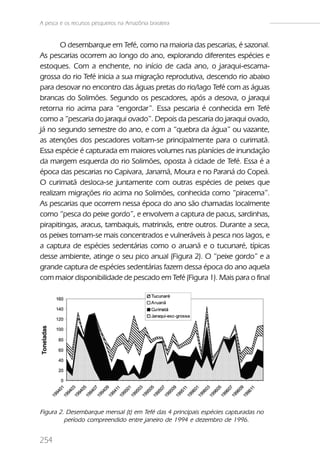A pesca e os recursos pesqueiros na Amazônia brasileira


       O desembarque em Tefé, como na maioria das pescarias, é sazonal.
As pescarias ocorrem ao longo do ano, explorando diferentes espécies e
estoques. Com a enchente, no início de cada ano, o jaraqui-escama-
grossa do rio Tefé inicia a sua migração reprodutiva, descendo rio abaixo
para desovar no encontro das águas pretas do rio/lago Tefé com as águas
brancas do Solimões. Segundo os pescadores, após a desova, o jaraqui
retorna rio acima para “engordar”. Essa pescaria é conhecida em Tefé
como a “pescaria do jaraqui ovado”. Depois da pescaria do jaraqui ovado,
já no segundo semestre do ano, e com a “quebra da água” ou vazante,
as atenções dos pescadores voltam-se principalmente para o curimatã.
Essa espécie é capturada em maiores volumes nas planícies de inundação
da margem esquerda do rio Solimões, oposta à cidade de Tefé. Essa é a
época das pescarias no Capivara, Janamã, Moura e no Paraná do Copeá.
O curimatã desloca-se juntamente com outras espécies de peixes que
realizam migrações rio acima no Solimões, conhecida como “piracema”.
As pescarias que ocorrem nessa época do ano são chamadas localmente
como “pesca do peixe gordo”, e envolvem a captura de pacus, sardinhas,
pirapitingas, aracus, tambaquis, matrinxãs, entre outros. Durante a seca,
os peixes tornam-se mais concentrados e vulneráveis à pesca nos lagos, e
a captura de espécies sedentárias como o aruanã e o tucunaré, típicas
desse ambiente, atinge o seu pico anual (Figura 2). O “peixe gordo” e a
grande captura de espécies sedentárias fazem dessa época do ano aquela
com maior disponibilidade de pescado em Tefé (Figura 1). Mais para o final




Figura 2. Desembarque mensal (t) em Tefé das 4 principais espécies capturadas no
         período compreendido entre janeiro de 1994 e dezembro de 1996.


254
 