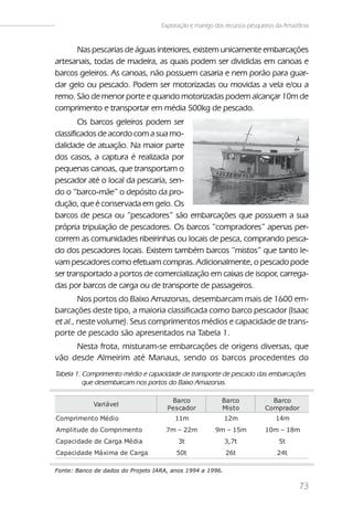 Exploração e manejo dos recursos pesqueiros da Amazônia


      Nas pescarias de águas interiores, existem unicamente embarcações
artesanais, todas de madeira, as quais podem ser divididas em canoas e
barcos geleiros. As canoas, não possuem casaria e nem porão para guar-
dar gelo ou pescado. Podem ser motorizadas ou movidas a vela e/ou a
remo. São de menor porte e quando motorizadas podem alcançar 10m de
comprimento e transportar em média 500kg de pescado.
        Os barcos geleiros podem ser
classificados de acordo com a sua mo-
dalidade de atuação. Na maior parte
dos casos, a captura é realizada por
pequenas canoas, que transportam o
pescador até o local da pescaria, sen-
do o “barco-mãe” o depósito da pro-
dução, que é conservada em gelo. Os
barcos de pesca ou “pescadores” são embarcações que possuem a sua
própria tripulação de pescadores. Os barcos “compradores” apenas per-
correm as comunidades ribeirinhas ou locais de pesca, comprando pesca-
do dos pescadores locais. Existem também barcos “mistos” que tanto le-
vam pescadores como efetuam compras. Adicionalmente, o pescado pode
ser transportado a portos de comercialização em caixas de isopor, carrega-
das por barcos de carga ou de transporte de passageiros.
        Nos portos do Baixo Amazonas, desembarcam mais de 1600 em-
barcações deste tipo, a maioria classificada como barco pescador (Isaac
et al., neste volume). Seus comprimentos médios e capacidade de trans-
porte de pescado são apresentados na Tabela 1.
     Nesta frota, misturam-se embarcações de origens diversas, que
vão desde Almeirim até Manaus, sendo os barcos procedentes do
Tabela 1. Comprimento médio e capacidade de transporte de pescado das embarcações
          que desembarcam nos portos do Baixo Amazonas.

                                      Barco              Barco             Barco
            Vari ável
                                     Pes cador           Mi s t o        Comprador
Compri ment o Médi o                    11m                12m               14m
Ampl i t ude do Compri ment o        7m – 22m          9m – 15m          10m – 18m
Capaci dade de Carga Médi a              3t                3,7t               5t
Capaci dade Máxi ma de Carga            50t                26t                24t

Fonte: Banco de dados do Projeto IARA, anos 1994 a 1996.


                                                                                      73
 