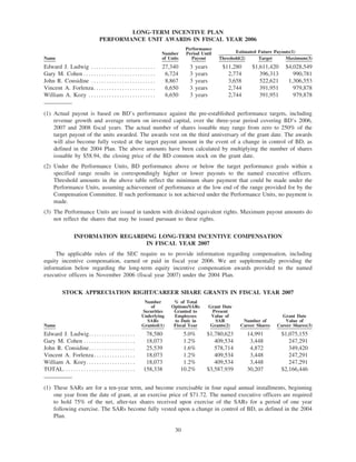 becton dickinson proxy2007