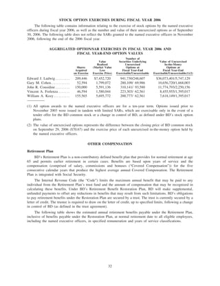 becton dickinson proxy2007