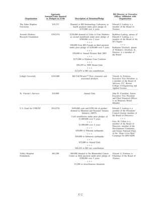 becton dickinson proxy2007