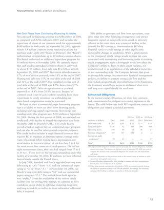 25
Net Cash Flows from Continuing Financing Activities
Net cash used for financing activities was $586 million in 2008,
as compared with $726 million in 2007, and included the
repurchase of shares of our common stock for approximately
$450 million in both years. At September 30, 2008, approxi-
mately 5.9 million common shares remained available for
purchase under a July 2007 Board of Directors’ (the “Board”)
authorization to repurchase up to 10 million common shares.
The Board authorized an additional repurchase program for
10 million shares in November 2008. We currently expect
that cash used to repurchase common shares in 2009 will
be about $450 million. Total debt was $1.2 billion at both
September 30, 2008 and 2007. Short-term debt decreased to
17% of total debt at year-end, from 18% at the end of 2007.
Floating rate debt was 35% of total debt at the end of 2008
and 36% at the end of 2007. Our weighted average cost of
total debt at the end of 2008 was 4.9%, down from 5.7%
at the end of 2007. Debt-to-capitalization at year-end
improved to 18.8% from 20.9% last year. Issuance of
common stock is net of cash outflows resulting from share
repurchases to satisfy minimum tax withholding on
share-based compensation vested or exercised.
We have in place a commercial paper borrowing program
that is available to meet our short-term financing needs,
including working capital requirements. Borrowings out-
standing under this program were $200 million at September
30, 2008. During the first quarter of 2008, we amended our
syndicated credit facility to extend the expiration date from
December 2011 to December 2012. This credit facility
provides backup support for our commercial paper program
and can also be used for other general corporate purposes.
This credit facility includes a single financial covenant that
requires BD to maintain an interest expense coverage ratio
(ratio of earnings before income taxes, depreciation and
amortization to interest expense) of not less than 5-to-1 for
the most recent four consecutive fiscal quarters. On the last
eight measurement dates, this ratio had ranged from 17-to-1
to 31-to-1. There were no borrowings outstanding under this
facility at September 30, 2008. In addition, we have informal
lines of credit outside the United States.
In July 2008, Standard and Poor’s upgraded our long-term
debt rating to “AA-” from “A+” and our commercial paper
rating to “A-1+” from “A-1.” At September 30, 2008, our
Moody’s long-term debt rating is “A2” and our commercial
paper rating was “P-1.” The outlook from both agencies
was “stable.” Given the availability of the various credit
facilities and our strong credit ratings, we continue to have
confidence in our ability to refinance maturing short-term
and long-term debt, as well as to incur substantial additional
debt, if required.
BD’s ability to generate cash flow from operations, issue
debt, enter into other financing arrangements and attract
long-term capital on acceptable terms could be adversely
affected in the event there was a material decline in the
demand for BD’s products, deterioration in BD’s key
financial ratios or credit ratings or other significantly
unfavorable changes in conditions. While a deterioration
in the Company’s credit ratings would increase the costs
associated with maintaining and borrowing under its existing
credit arrangements, such a downgrade would not affect the
Company’s ability to draw on these credit facilities, nor
would it result in an acceleration of the scheduled maturities
of any outstanding debt. The Company believes that given
its strong debt ratings, its conservative financial management
policies, its ability to generate strong cash flow and the
non-cyclical, geographically diversified nature of its businesses,
the Company would have access to additional short-term
and long-term capital should the need arise.
Contractual Obligations
In the normal course of business, we enter into contracts
and commitments that obligate us to make payments in the
future. The table below sets forth BD’s significant contractual
obligations and related scheduled payments:
2010 to 2012 to 2014 and
(millions of dollars) Total 2009 2011 2013 Thereafter
Short-term debt $0,201 $201 $0— $0— $0—
Long-term debt(A)
1,536 52 288 288 908
Operating leases 190 49 68 46 27
Purchase obligations(B)
505 315 184 6 —
Income tax audit
settlements(D)
70 13 — — 57
Total(C)
$2,502 $630 $540 $340 $992
(A)Long-term debt obligations include expected principal and interest obligations, including
interest rate swaps. The interest rate forward curve at September 30, 2008 was used to
compute the amount of the contractual obligation for variable rate debt instruments
and swaps.
(B) Purchase obligations are for purchases made in the normal course of business to meet
operational and capital requirements.
(C)Required funding obligations for 2009 relating to pension and other postretirement
benefit plans are not expected to be material.
(D)Other than amounts anticipated to be settled in 2009, we cannot accurately forecast
the timing of payments related to our FIN 48 liabilities. Accordingly, the remaining
amount of $57 million is reflected as payable in 2014 and thereafter.
Financial Review Becton, Dickinson and Company
 