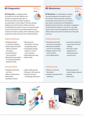 BD BiosciencesBD Diagnostics
Products and Services
• Integrated systems
• for specimen collection
• Safety-engineered blood
• collection products
• and systems
• Automated blood
• culturing systems
• Molecular testing systems
• for sexually transmitted
• diseases and HAIs
• Microorganism
• identification and drug
• susceptibility systems
• Liquid-based cytology
• systems for cervical
• cancer screening
• Rapid diagnostic assays
• Plated media
Products and Services
• Fluorescence-activated
• cell sorters and analyzers
• Monoclonal antibodies
• and kits for cell analysis
• Reagent systems for life
• science research
• Cell imaging systems
• Laboratory products for
• tissue culture and fluid
• handling
• Cell culture media
• supplements for
• biopharmaceutical
• manufacturing
Customers Served
• Hospitals, laboratories
• and clinics
• Reference laboratories
• Blood banks
• Healthcare workers
• Public health agencies
• Physicians’ office practices
• Industrial and food
• microbiology laboratories
Customers Served
• Research and clinical
• laboratories
• Academic and government
• institutions
• Pharmaceutical and
• biotechnology companies
• Hospitals
• Blood banks
Revenue
billions of dollars
$1.195
Revenue
billions of dollars
$2.160
BD Diagnostics is a leading provider
of products for the safe collection and
transport of diagnostics specimens, as
well as instruments and reagent systems to
accurately detect a broad range of infectious diseases,
healthcare-associated infections (HAIs) and cancers.
The BD Diagnostics segment focuses on improving health
outcomes for patients and providing laboratories with
solutions that improve quality, enhance laboratory system
productivity, reduce costs and inform medical decisions.
BD Biosciences is a world leader in bringing
innovative diagnostic and research tools to
life scientists, clinical researchers, laboratory
professionals and clinicians who are involved in
basic research, drug discovery and development,
biopharmaceutical production and disease management.
The BD Biosciences segment is focused on continually
advancing the science and applications associated with
cellular analysis and products that help grow living cells
and tissue.
 