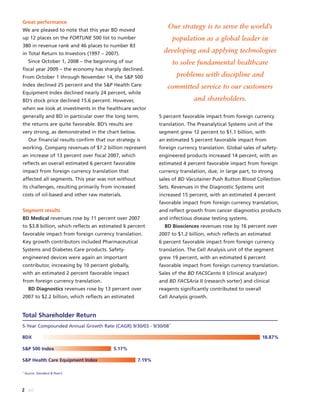 2 BD
Great performance
We are pleased to note that this year BD moved
up 12 places on the FORTUNE 500 list to number
380 in revenue rank and 46 places to number 83
in Total Return to Investors (1997 – 2007).
Since October 1, 2008 – the beginning of our
fiscal year 2009 – the economy has sharply declined.
From October 1 through November 14, the S&P 500
Index declined 25 percent and the S&P Health Care
Equipment Index declined nearly 24 percent, while
BD’s stock price declined 15.6 percent. However,
when we look at investments in the healthcare sector
generally and BD in particular over the long term,
the returns are quite favorable. BD’s results are
very strong, as demonstrated in the chart below.
Our financial results confirm that our strategy is
working. Company revenues of $7.2 billion represent
an increase of 13 percent over fiscal 2007, which
reflects an overall estimated 6 percent favorable
impact from foreign currency translation that
affected all segments. This year was not without
its challenges, resulting primarily from increased
costs of oil-based and other raw materials.
Segment results
BD Medical revenues rose by 11 percent over 2007
to $3.8 billion, which reflects an estimated 6 percent
favorable impact from foreign currency translation.
Key growth contributors included Pharmaceutical
Systems and Diabetes Care products. Safety-
engineered devices were again an important
contributor, increasing by 10 percent globally,
with an estimated 2 percent favorable impact
from foreign currency translation.
BD Diagnostics revenues rose by 13 percent over
2007 to $2.2 billion, which reflects an estimated
5 percent favorable impact from foreign currency
translation. The Preanalytical Systems unit of the
segment grew 12 percent to $1.1 billion, with
an estimated 5 percent favorable impact from
foreign currency translation. Global sales of safety-
engineered products increased 14 percent, with an
estimated 4 percent favorable impact from foreign
currency translation, due, in large part, to strong
sales of BD Vacutainer Push Button Blood Collection
Sets. Revenues in the Diagnostic Systems unit
increased 15 percent, with an estimated 4 percent
favorable impact from foreign currency translation,
and reflect growth from cancer diagnostics products
and infectious disease testing systems.
BD Biosciences revenues rose by 16 percent over
2007 to $1.2 billion, which reflects an estimated
6 percent favorable impact from foreign currency
translation. The Cell Analysis unit of the segment
grew 19 percent, with an estimated 6 percent
favorable impact from foreign currency translation.
Sales of the BD FACSCanto II (clinical analyzer)
and BD FACSAria II (research sorter) and clinical
reagents significantly contributed to overall
Cell Analysis growth.
Total Shareholder Return
18.87%
5.17%
7.19%
5-Year Compounded Annual Growth Rate (CAGR) 9/30/03 - 9/30/08*
* Source: Standard & Poor’s
Our strategy is to serve the world’s
population as a global leader in
developing and applying technologies
to solve fundamental healthcare
problems with discipline and
committed service to our customers
and shareholders.
BDX
S&P 500 Index
S&P Health Care Equipment Index
 