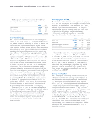 Notes to Consolidated Financial Statements Becton, Dickinson and Company
49
The Company’s asset allocations for its defined benefit
pension plans at September 30 were as follows:
2008 2007
Equity securities 55.1% 64.5%
Debt securities 35.7 33.1
Other (primarily cash) 9.2 2.4
100.0% 100.0%
Investment Strategy
The Company’s investment objective is to achieve superior
returns on plan assets, subject to a prudent level of portfolio
risk, for the purpose of enhancing the security of benefits for
participants. The Company’s investments include a broad
range of equity and fixed-income securities. These investments
are diversified in terms of domestic and international equity
securities, short-term and long-term securities, growth and
value styles, as well as small and large capitalization stocks.
The Company’s target allocation percentages are as follows:
equity securities (58% - 69%); fixed-income securities (31%
- 39%); and cash (0% - 3%). Equity securities are held for
their expected high return and excess return over inflation.
Fixed-income securities are held for diversification relative
to equities. The plans may also hold cash to meet liquidity
requirements. Due to short-term fluctuations in market
conditions, allocation percentages may temporarily deviate
from these target allocation percentages before a rebalancing
occurs. Investment risks and returns are measured and
monitored on an on-going basis through annual liability
measurements and quarterly investment portfolio reviews
to determine whether the asset allocation targets continue
to represent an appropriate balance of expected risk and
reward. The Company is in the process of determining the
optimal deployment of its discretionary contributions of
$75,000 made in both September and October 2008.
The expected rate of return on plan assets is based upon
expectations of long-term average rates of return to be achieved
by the underlying investment portfolios. In establishing
this assumption, the Company considers many factors,
including historical assumptions compared with actual
results; benchmark data; expected returns on various
plan asset classes, as well as current and expected
asset allocations.
Postemployment Benefits
The Company utilizes a service-based approach in applying
SFAS No. 112, “Employers’ Accounting for Postemployment
Benefits – an amendment of FASB Statements No. 5 and 43,”
for most of its postemployment benefits. This approach
recognizes that actuarial gains and losses may result from
experience that differs from baseline assumptions.
Postemployment benefit costs for the years ended
September 30 included the following components:
2008 2007 2006
Service cost $11,276 $10,449 $10,148
Interest cost 5,643 5,116 4,946
Amortization of prior service cost 159 1,654 1,654
Amortization of loss 6,686 6,895 8,548
$23,764 $24,114 $25,296
The unfunded status of the postemployment benefit
plans, which are not funded, was $76,286 and $101,514
at September 30, 2008 and 2007, respectively. The amounts
recognized in Accumulated other comprehensive (loss)
income before income taxes for the net actuarial loss was
$26,014 and $57,110 at September 30, 2008 and 2007,
respectively. The estimated net actuarial loss that will be
amortized from the Accumulated other comprehensive
(loss) income into postemployment benefit cost over the
next fiscal year is $2,627.
Savings Incentive Plan
The Company has a voluntary defined contribution plan
(“Savings Incentive Plan”) covering eligible employees in
the United States. In connection with the redesign of the
U.S. pension and postretirement benefit plans, effective
July 1, 2007, the Company amended its Savings Incentive
Plan increasing the amount of the Company matching
contribution for eligible employees to 75% of employees’
contributions, up to a maximum of 4.5% of each employee’s
eligible compensation. Prior to that date, the Company
matched 50% of employees’ contributions, up to a maximum
of 3% of each employee’s salary. The cost of the Savings
Incentive Plan was $31,526 in 2008, $21,878 in 2007
and $16,626 in 2006. The Company guarantees employees’
contributions to the fixed income fund of the Savings
Incentive Plan, which consists of diversified money market
instruments. The amount guaranteed was $175,344 at
September 30, 2008.
 