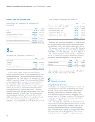 Notes to Consolidated Financial Statements Becton, Dickinson and Company
52
Property, Plant and Equipment, Net
Property, Plant and Equipment, Net at September 30
consisted of:
2008 2007
Land $00,93,339 $00,79,368
Buildings 1,803,620 1,597,356
Machinery, equipment and fixtures 3,822,785 3,596,781
Leasehold improvements 78,251 80,610
5,797,995 5,354,115
Less accumulated depreciation and amortization 3,053,521 2,856,777
$2,744,474 $2,497,338
8 Debt
Short-term debt at September 30 consisted of:
2008 2007
Loans Payable
Domestic $200,000 $200,000
Foreign 992 6,768
Current portion of long-term debt 320 866
$201,312 $207,634
Domestic loans payable consist of commercial paper.
Foreign loans payable consist of short-term borrowings from
financial institutions. The weighted average interest rates for
Short-term debt were 2.3% and 5.2% at September 30, 2008
and 2007, respectively. During 2008, we amended our $1 billion
syndicated credit facility to extend its expiration date from
December 2011 to December 2012. This credit facility
provides backup support for the commercial paper program
and can also be used for other general corporate purposes.
It includes a restrictive covenant that requires a minimum
interest coverage ratio, with which the Company was in com-
pliance at September 30, 2008. There were no borrowings
outstanding under the facility at September 30, 2008. In
addition, the Company had short-term foreign lines of credit
pursuant to informal arrangements of approximately
$145,000 at September 30, 2008, almost all of which was unused.
Long-Term Debt at September 30 consisted of:
2008 2007
Domestic notes due through 2013 (average year-end
interest rate: 2.4% - 2008; 4.3% - 2007) $008,130 $009,801
7.15% Notes due October 1, 2009 205,372 205,914
4.55% Notes due April 15, 2013 198,940 198,734
4.90% Notes due April 15, 2018 205,734 206,214
7.00% Debentures due August 1, 2027 168,000 168,000
6.70% Debentures due August 1, 2028 167,050 167,050
$953,226 $955,713
Long-term debt balances as of September 30, 2008 and 2007
have been impacted by certain interest rate swaps that have
been designated as fair value hedges, as discussed in Note 9.
The aggregate annual maturities of long-term debt during the
fiscal years ending September 30, 2010 to 2013 are as follows:
2010 - $205,457; 2011 - $22; 2012 - $20; 2013 - $206,943.
The Company capitalizes interest costs as a component of
the cost of construction in progress. A summary of interest
costs for the years ended September 30 were as follows:
2008 2007 2006
Charged to operations $36,343 $46,420 $66,046
Capitalized 29,862 27,528 19,955
$66,205 $73,948 $86,001
Interest paid, net of amounts capitalized, was $36,222 in
2008, $50,730 in 2007 and $62,514 in 2006.
9 Financial Instruments
Foreign Exchange Derivatives
The Company uses foreign exchange forward contracts and
currency options to reduce the effect of fluctuating foreign
exchange rates on certain foreign currency denominated
receivables and payables and third party product sales.
Gains and losses on the derivatives are intended to offset
gains and losses on the hedged transaction. The Company’s
foreign currency risk exposure is in Europe, Asia-Pacific,
Canada, Japan, and Latin America.
The Company hedges substantially all of its transactional
foreign exchange exposures, primarily intercompany payables
and receivables, through the use of forward contracts and
currency options with maturities of less than 12 months.
Gains or losses on these contracts are largely offset by gains
and losses on the underlying hedged items. These foreign
exchange contracts do not qualify for hedge accounting.
 