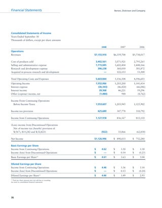 Financial Statements Becton, Dickinson and Company
36
Consolidated Statements of Income
Years Ended September 30
Thousands of dollars, except per share amounts
2008 2007 2006
Operations
Revenues $7,155,910 $6,359,708 $5,738,017
Cost of products sold 3,492,561 3,071,921 2,793,265
Selling and administrative expense 1,715,045 1,602,404 1,448,166
Research and development expense 396,238 360,050 301,872
Acquired in-process research and development — 122,133 53,300
Total Operating Costs and Expenses 5,603,844 5,156,508 4,596,603
Operating Income 1,552,066 1,203,200 1,141,414
Interest expense (36,343) (46,420) (66,046)
Interest income 39,368 46,221 59,296
Other (expense) income, net (1,484) 944 (8,762)
Income From Continuing Operations
Before Income Taxes 1,553,607 1,203,945 1,125,902
Income tax provision 425,689 347,778 310,792
Income from Continuing Operations 1,127,918 856,167 815,110
(Loss) income from Discontinued Operations
Net of income tax (benefit) provision of
$(567), $15,242 and $(32,823) (922) 33,866 (62,830)
Net Income $1,126,996 $0,890,033 $0,752,280
Basic Earnings per Share
Income from Continuing Operations $0000,4.62 $0000,3.50 $0000,3.30
Income (loss) from Discontinued Operations $0000,0,— $0000,0.14 $0000,(0.25)
Basic Earnings per Share(A)
$0000,4.61 $0000,3.63 $0000,3.04
Diluted Earnings per Share
Income from Continuing Operations $0000,4.46 $0000,3.36 $0000,3.18
Income (loss) from Discontinued Operations $0000,0,— $0000,0.13 $0000,(0.24)
Diluted Earnings per Share(A)
$0000,4.46 $0000,3.49 $0000,2.93
(A)
Total per share amounts may not add due to rounding.
See notes to consolidated financial statements
 