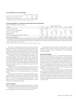avery denninson2008AnnualReport_financials
