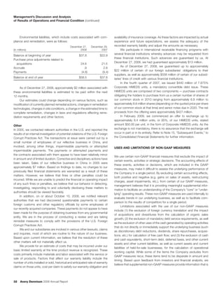 avery denninson2008AnnualReport_financials