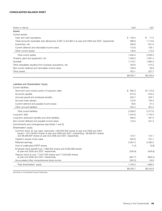 avery denninson2008AnnualReport_financials