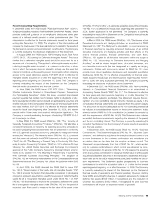 avery denninson2008AnnualReport_financials