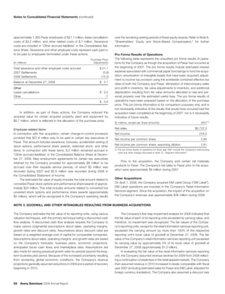 avery denninson2008AnnualReport_financials