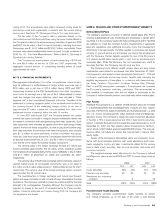 avery denninson2008AnnualReport_financials