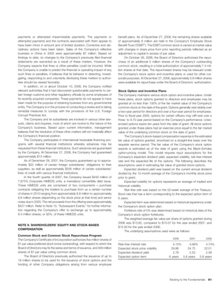 avery denninson2008AnnualReport_financials