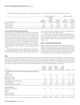 avery denninson2008AnnualReport_financials