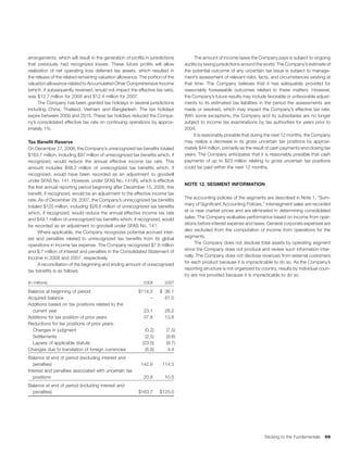 avery denninson2008AnnualReport_financials