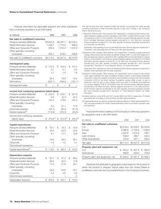 avery denninson2008AnnualReport_financials
