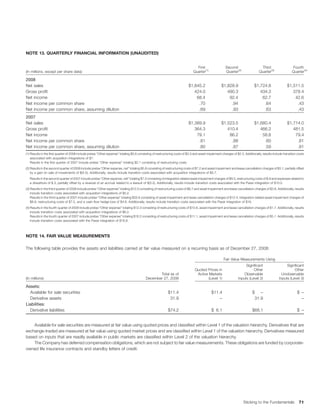 avery denninson2008AnnualReport_financials