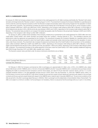 avery denninson2008AnnualReport_financials