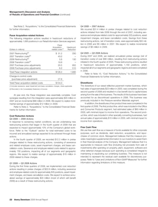 avery denninson2008AnnualReport_financials