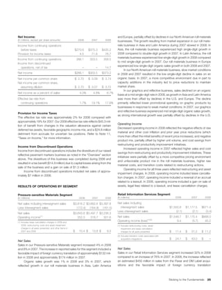 avery denninson2008AnnualReport_financials