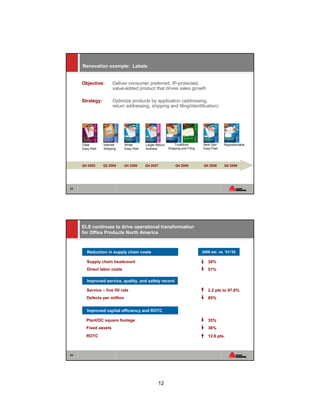 BASInvestmentConferenceHandout