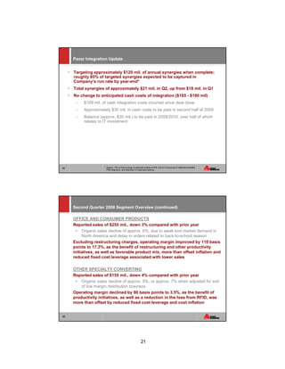 BASInvestmentConferenceHandout