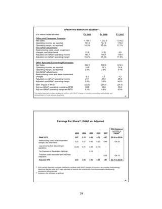 BASInvestmentConferenceHandout