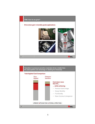 BASInvestmentConferenceHandout