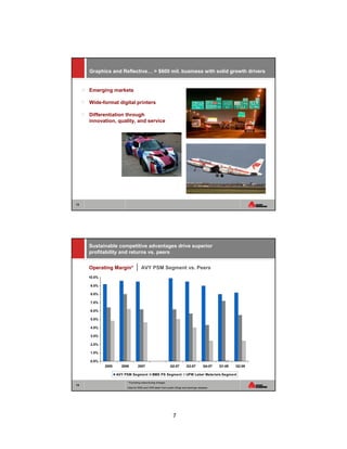 BASInvestmentConferenceHandout