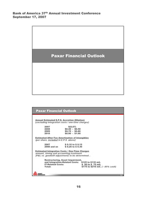 BAS_2007_AnnualInvestorConferencePresentation