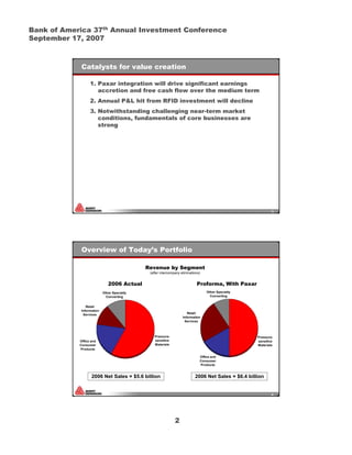 BAS_2007_AnnualInvestorConferencePresentation