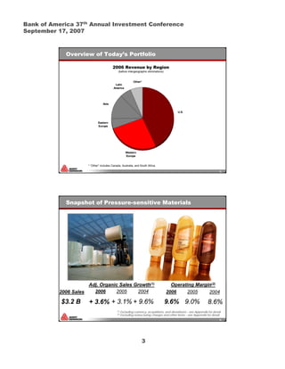 BAS_2007_AnnualInvestorConferencePresentation
