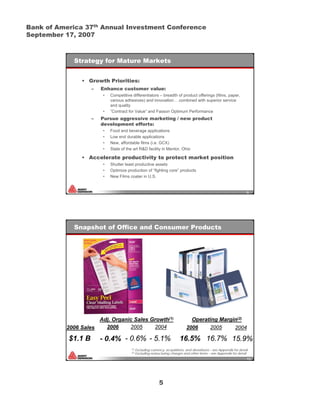 BAS_2007_AnnualInvestorConferencePresentation