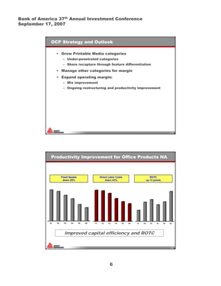 BAS_2007_AnnualInvestorConferencePresentation