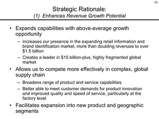 PaxarInvestorTeleconferenceHandout