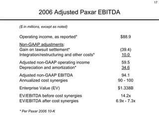 PaxarInvestorTeleconferenceHandout